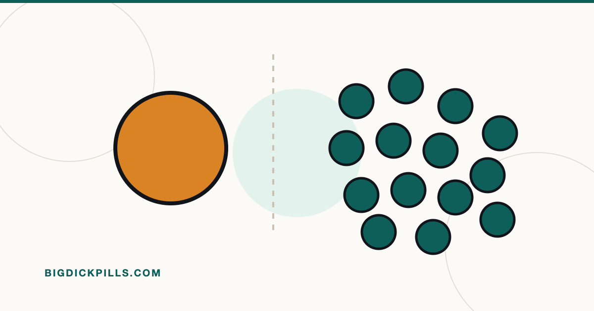 Illustration contrasting one large cholesterol mass with many small separate particles, representing cholesterol content versus particle count